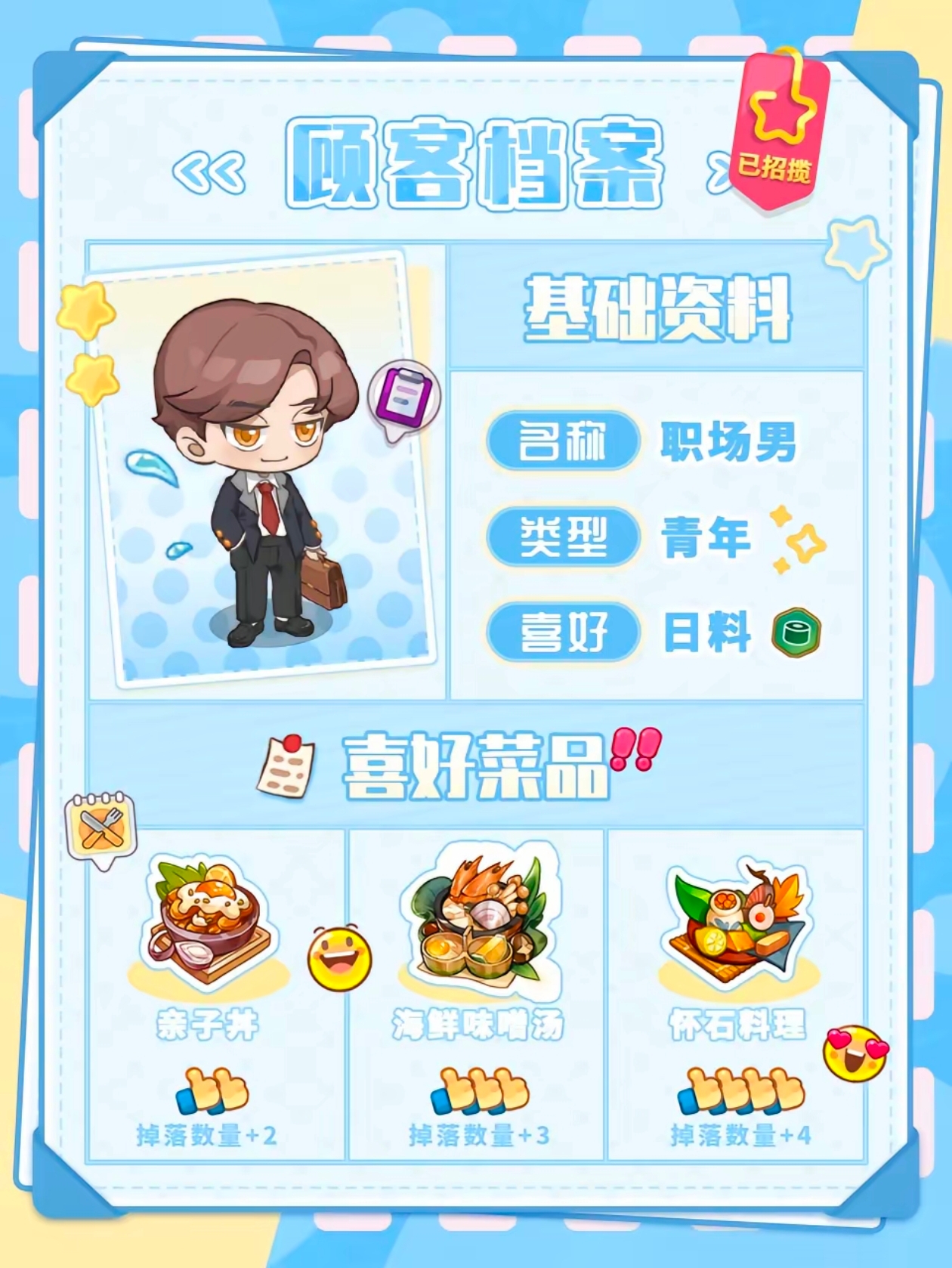 《梦境食旅》顾客档案大全及烹饪百科攻略图