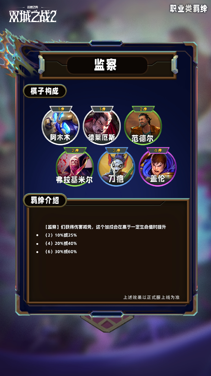 《云顶之弈手游》S13职业类羁绊一览