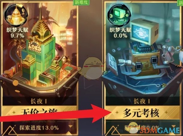 《无尽梦回》华舞指挥套装获得方法