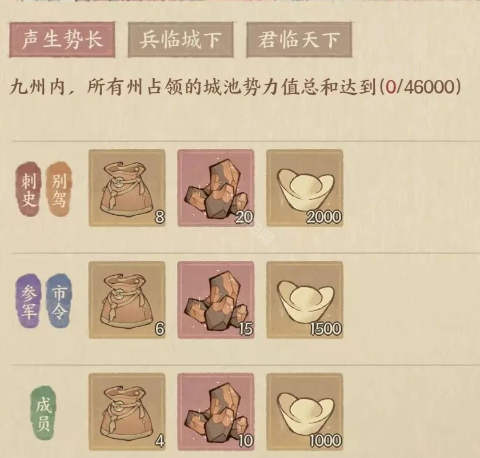 《这城有良田》桃园赛季新版攻城打法攻略