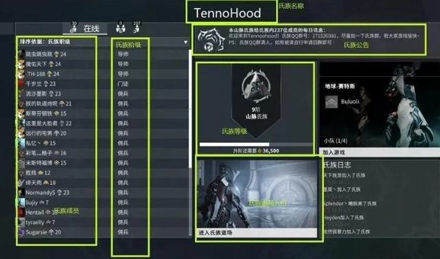 《星际战甲》图鉴获取方法