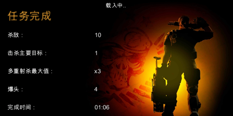 《火线指令》打击直升机最佳械具介绍