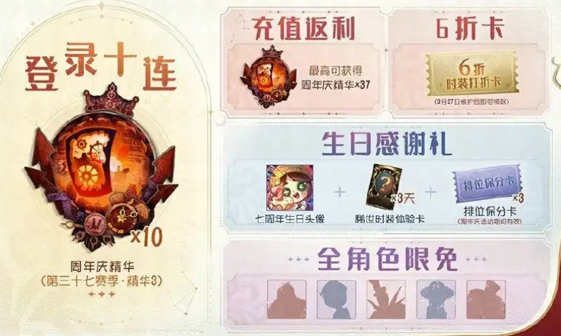 《第五人格》七周年庆日期介绍