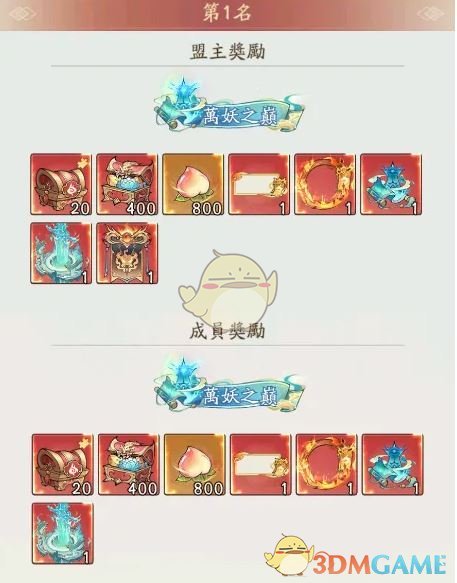 《寻道大千》灵兽洗炼材料获取方法