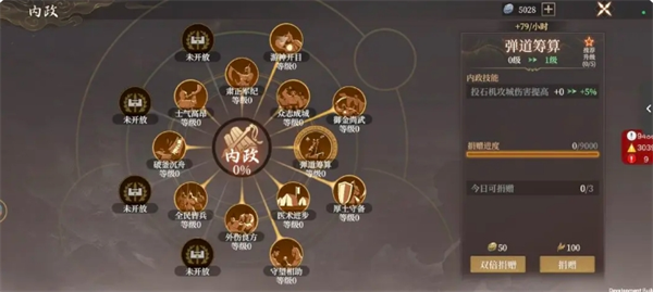 《封神：开天》贡献点获取方法及作用