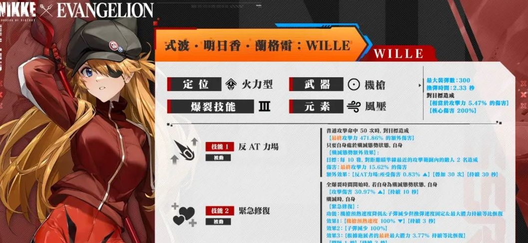 《胜利女神：新的希望》明日香介绍