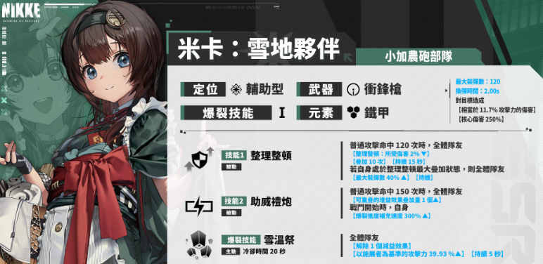 《胜利女神：新的希望》米卡雪地伙伴介绍