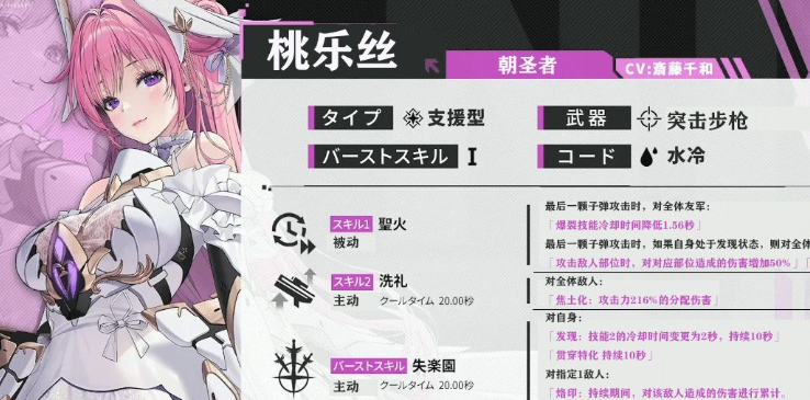 《胜利女神：新的希望》桃乐丝介绍