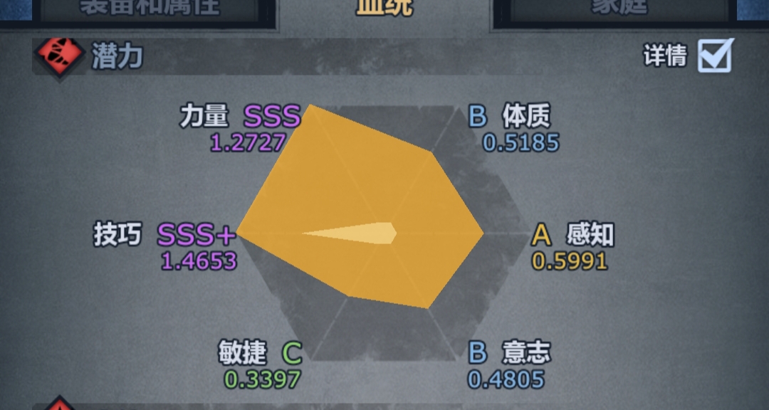 《诸神皇冠》佩神内宗全面培养攻略