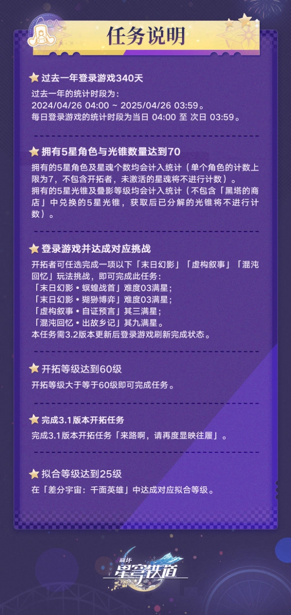 《崩坏：星穹铁道》纪念册逐光捡金完成攻略