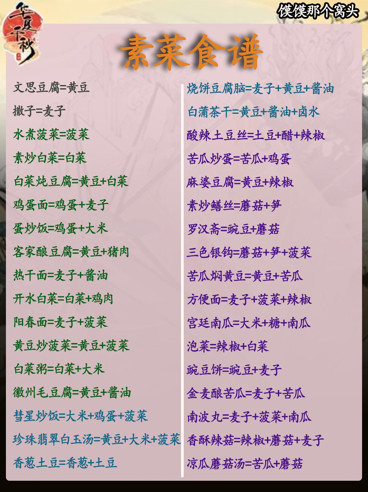 《华夏千秋》食谱大全