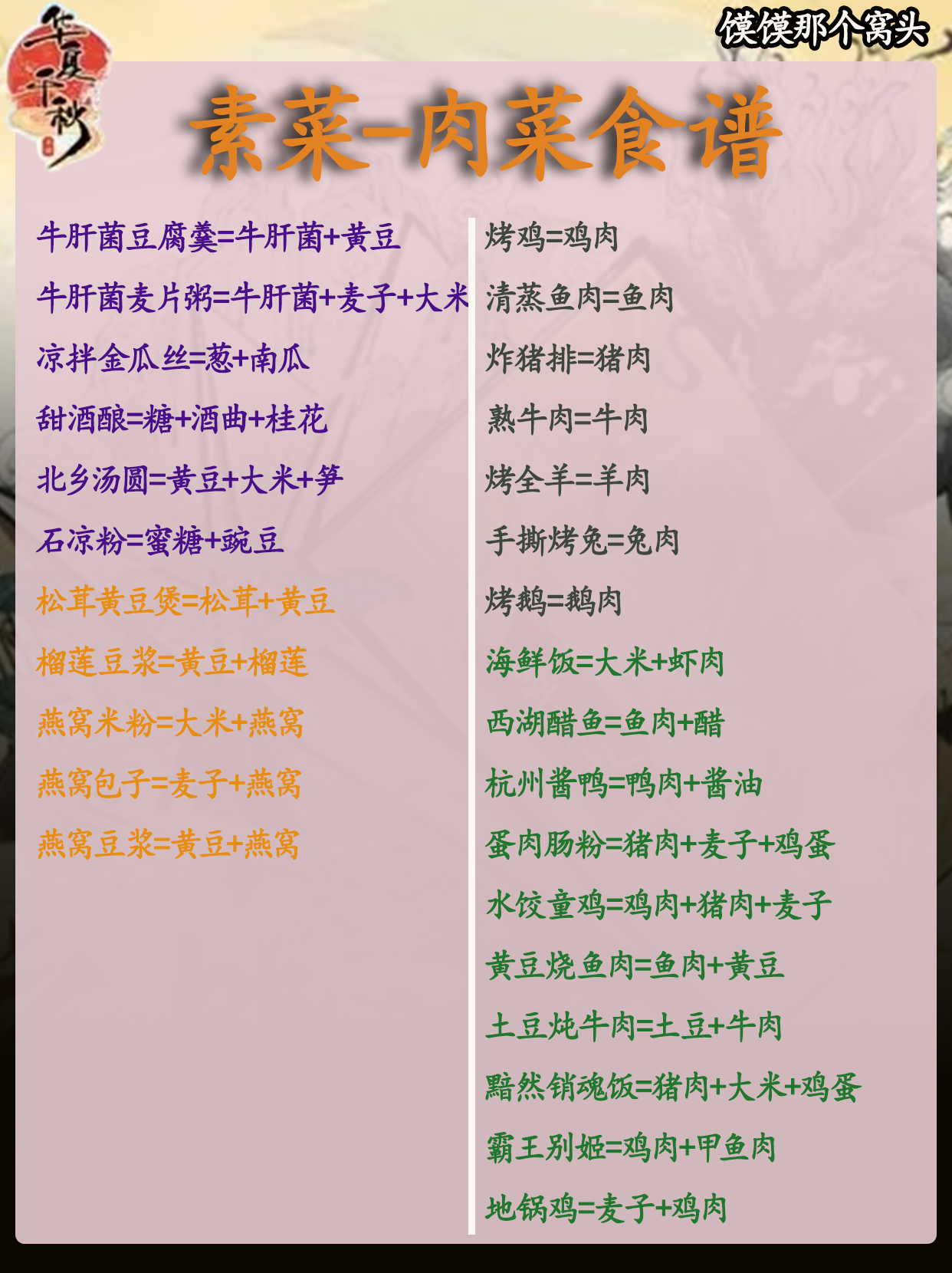 《华夏千秋》食谱大全