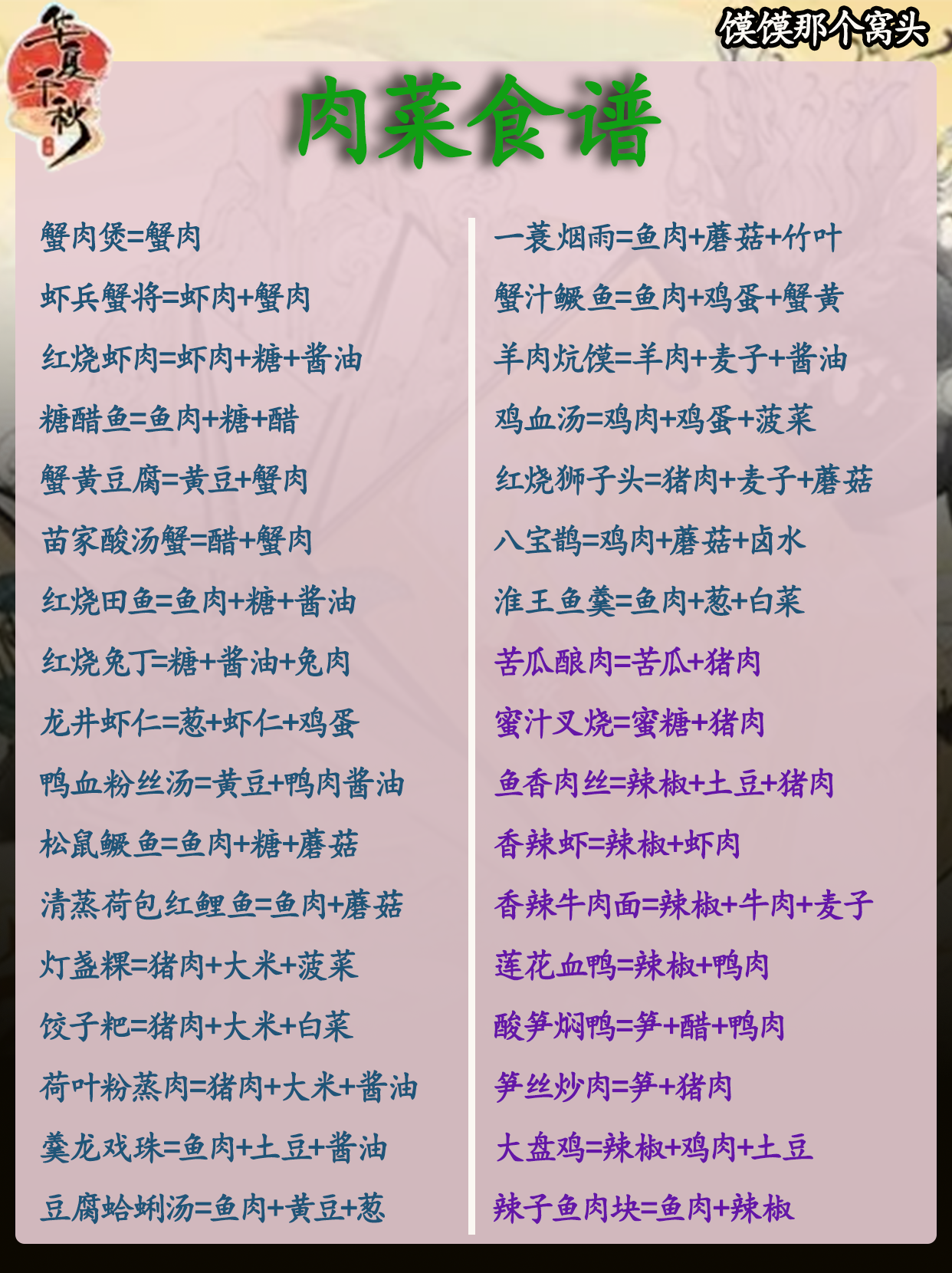 《华夏千秋》食谱大全