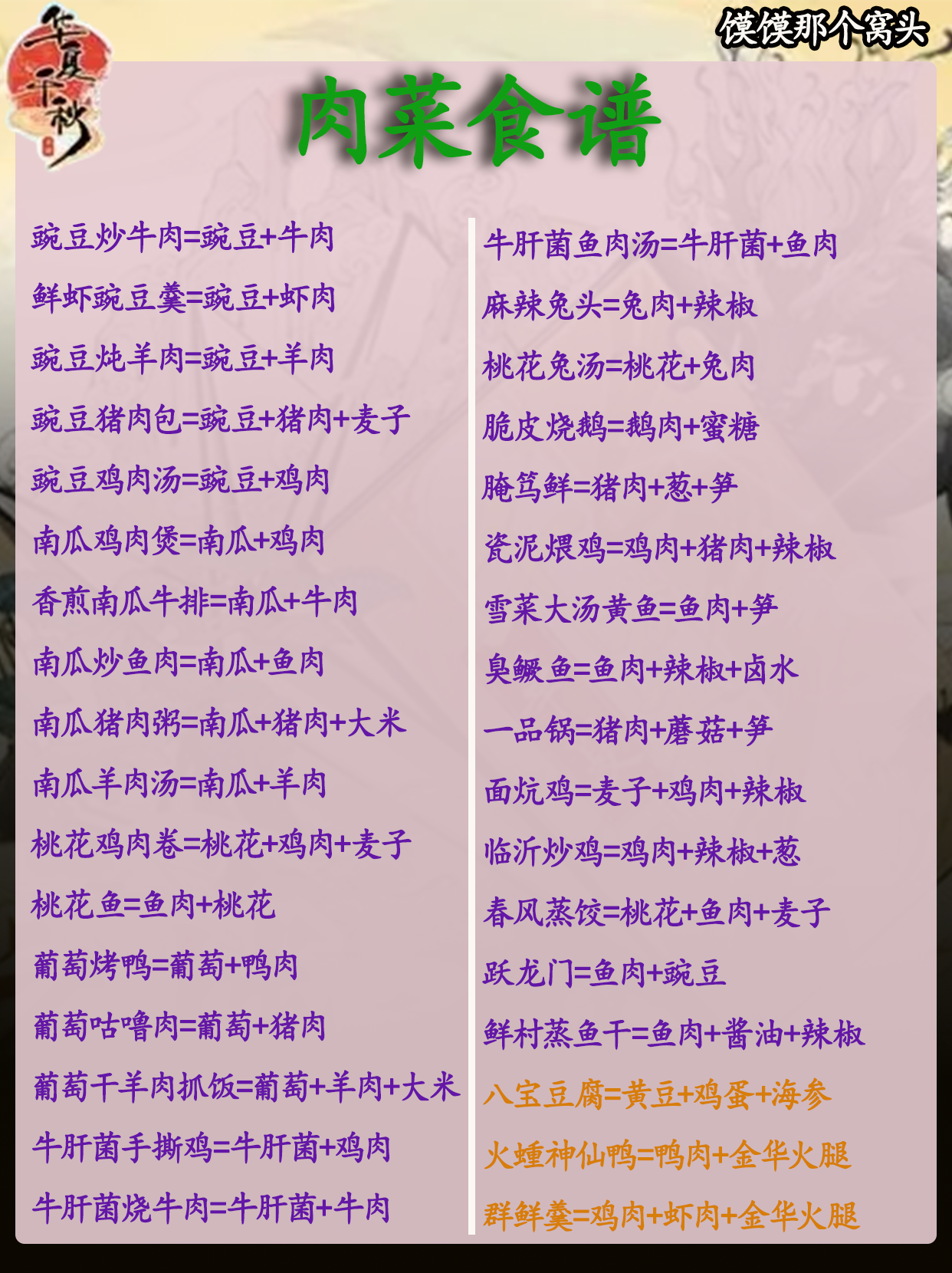 《华夏千秋》食谱大全