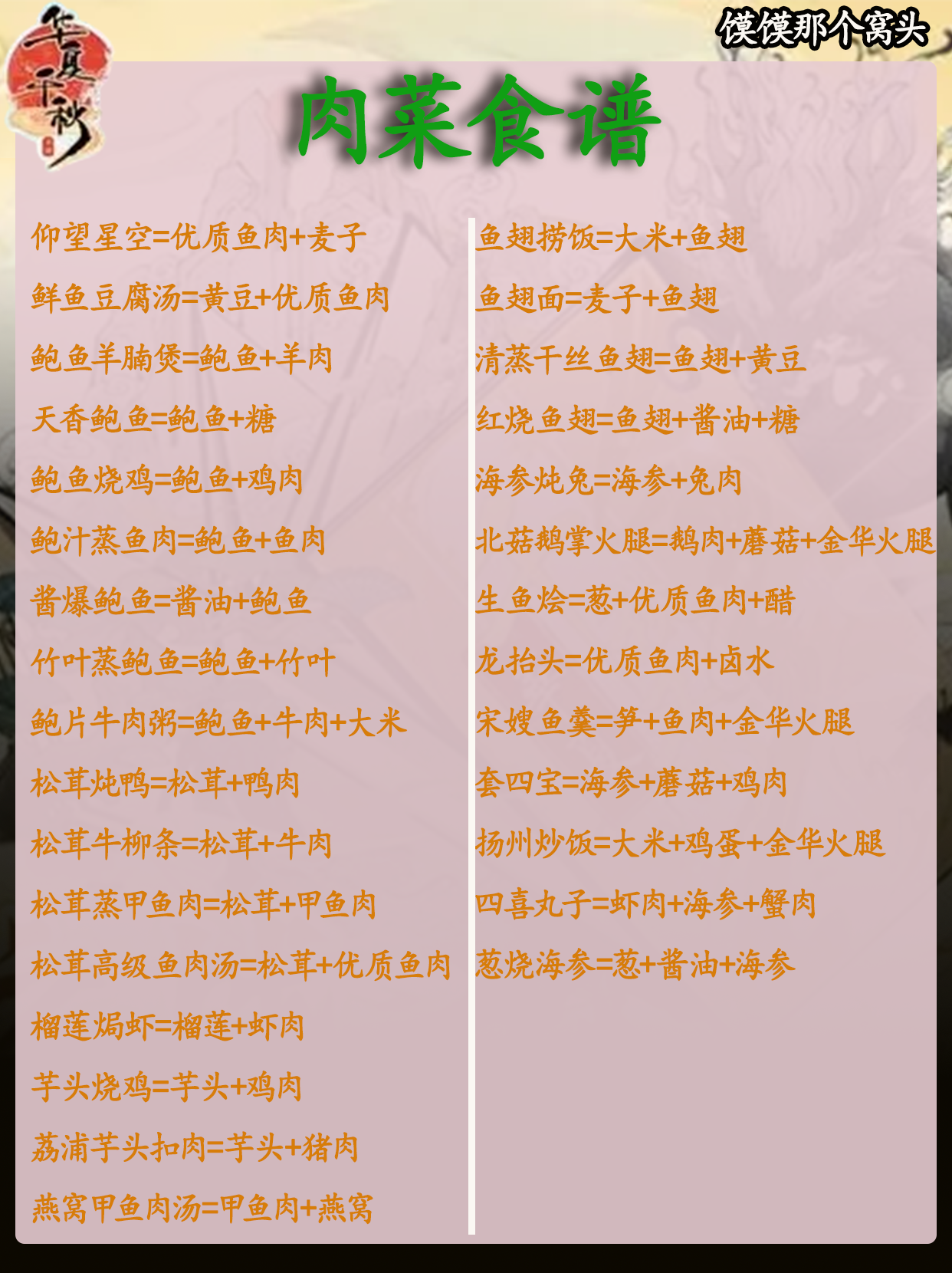 《华夏千秋》食谱大全