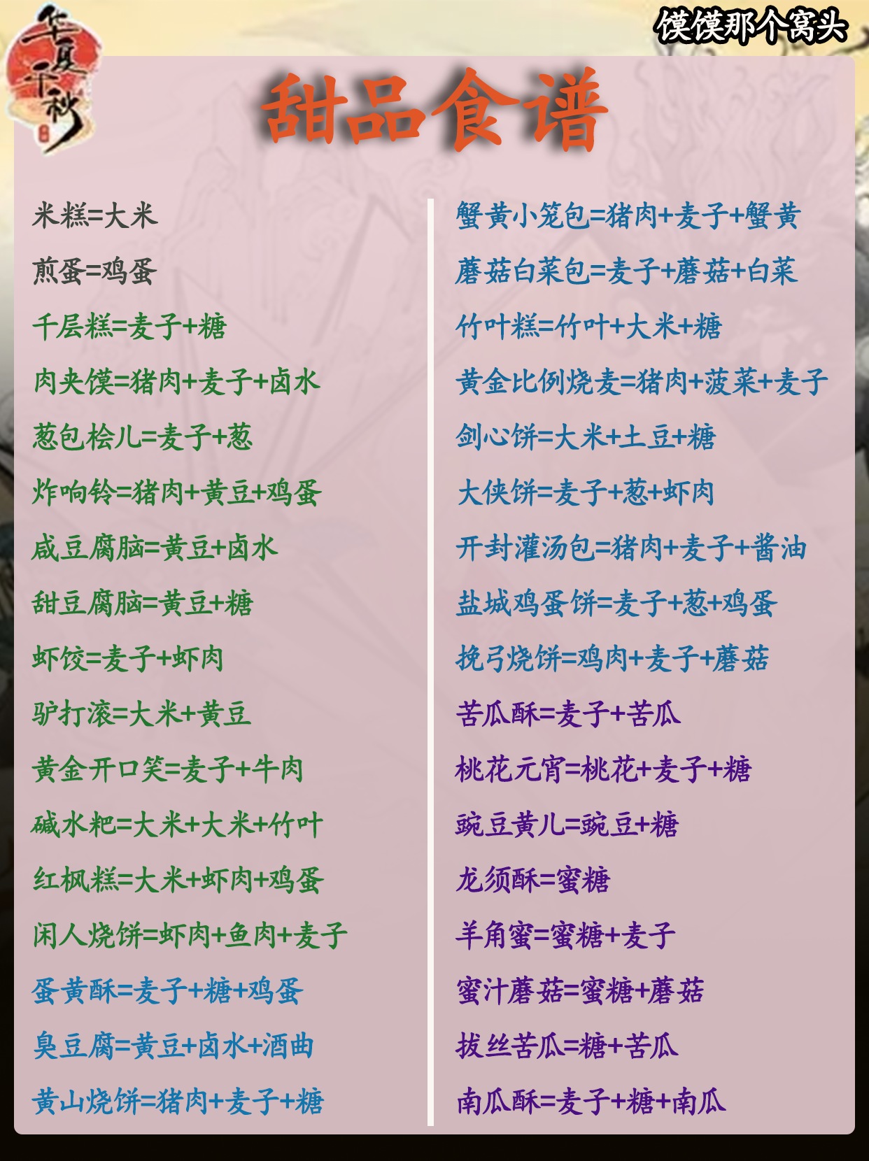 《华夏千秋》食谱大全