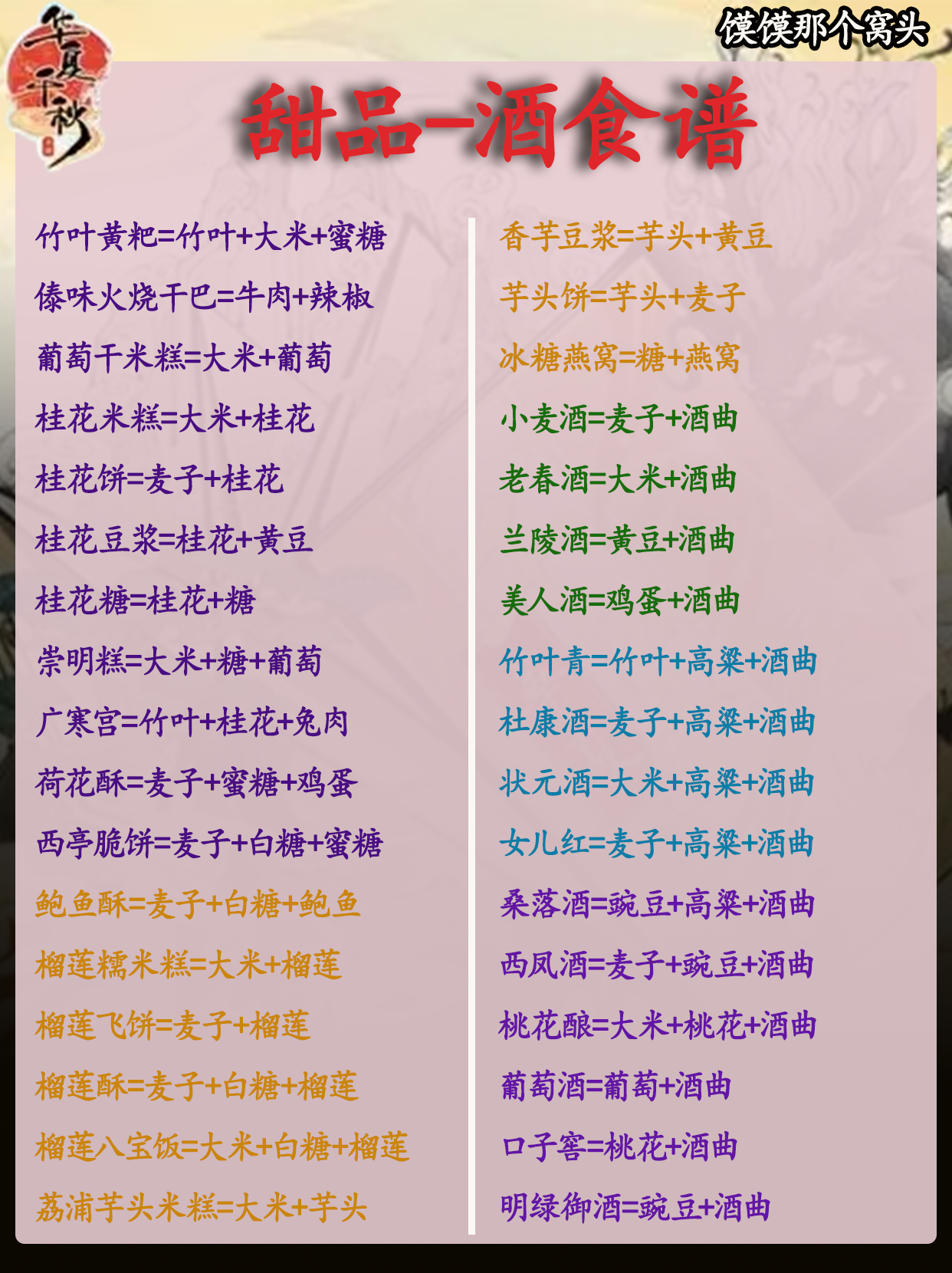 《华夏千秋》食谱大全