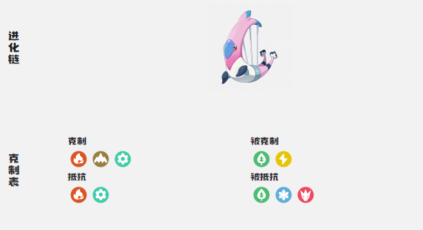 《洛克王国：世界》里拉鳐种族值介绍