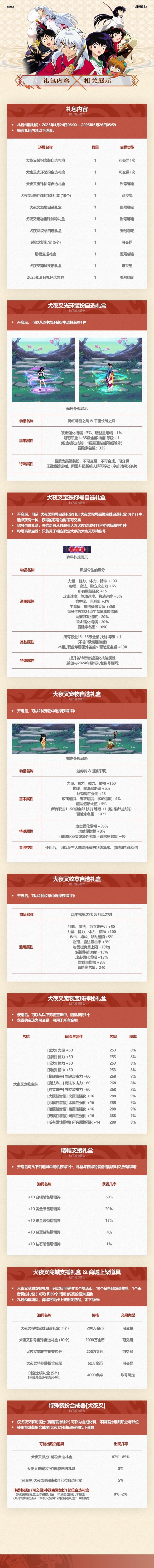 《地下城与勇士：起源》五一套犬夜叉联动礼包介绍