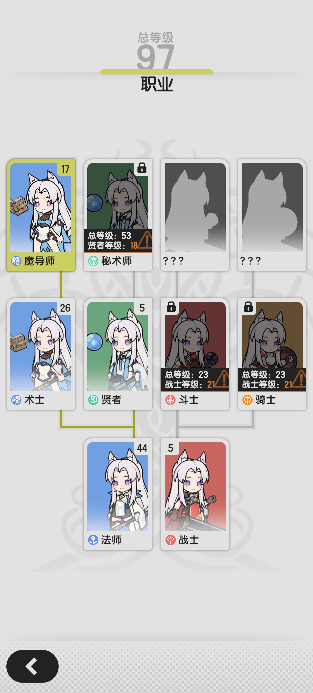 《杖剑传说》零氪发育攻略