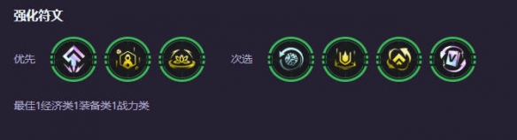 《金铲铲之战》s14打钱阵容推荐