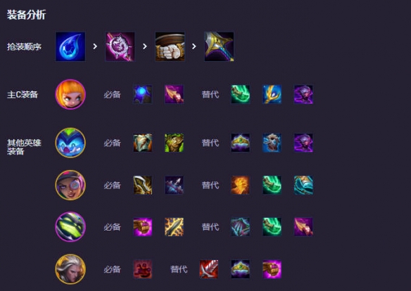 《金铲铲之战》s14打钱阵容推荐