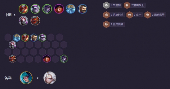 《金铲铲之战》s14打钱阵容推荐