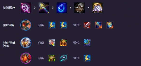 《金铲铲之战》s14打钱阵容推荐