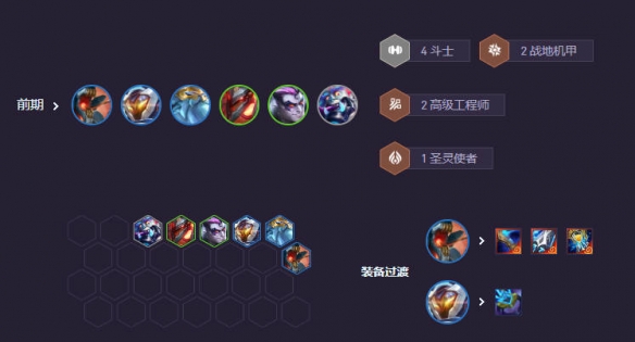 《金铲铲之战》s14打钱阵容推荐