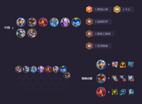 《金铲铲之战》s14打钱阵容推荐