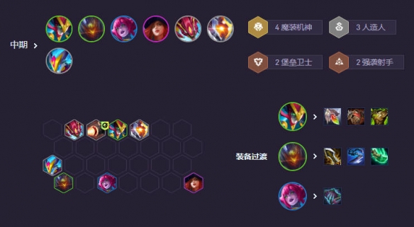 《金铲铲之战》s14赌狗阵容推荐