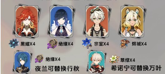 《原神》希诺宁技能解析及操作技巧