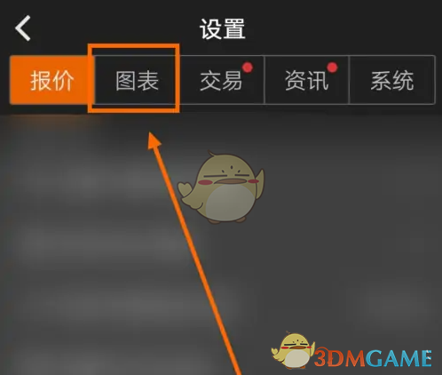 《随身行》显示k线涨跌停线方法