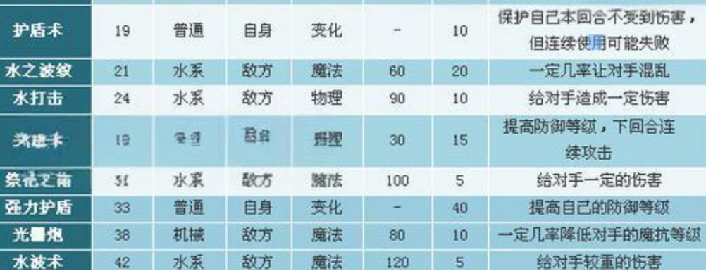 《洛克王国：世界》琉璃水母技能搭配攻略