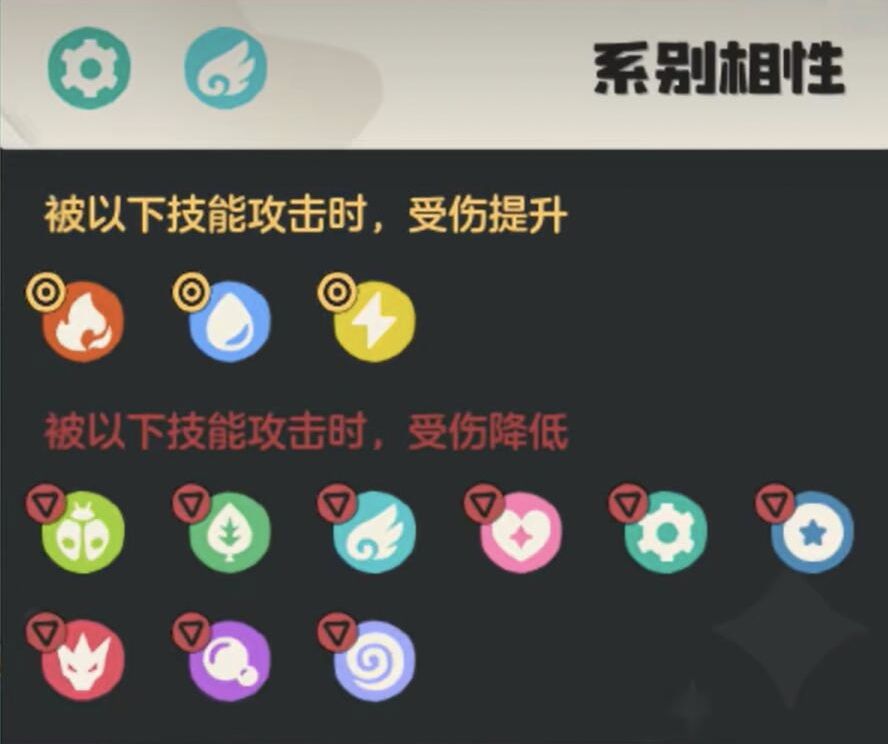 《洛克王国：世界》帕帕斯卡技能搭配攻略