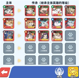 《复苏的猫之大陆》特色建筑介绍