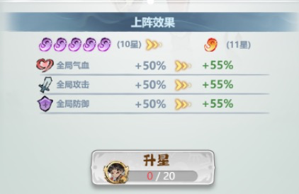 《主宰世界》真灵养成攻略