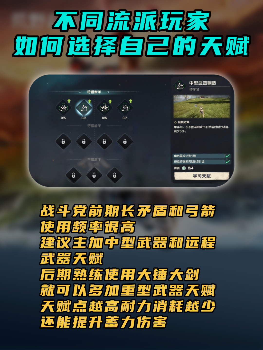 《荒野起源》不同流派玩家天赋选择推荐