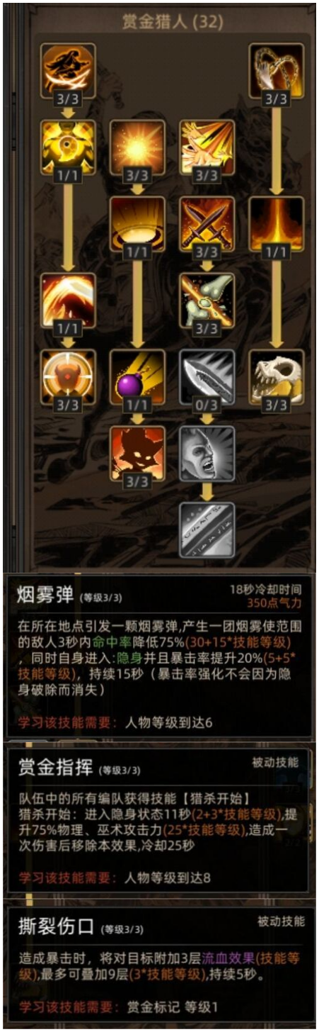 《部落与弯刀》鬣狗无限隐身流血流攻略