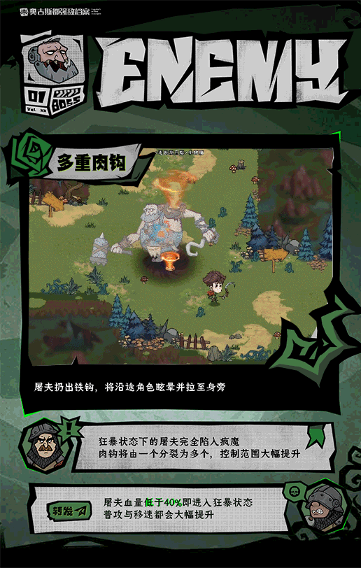 《无尽勇者传说》强敌屠夫介绍