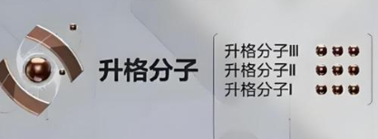 《卡拉彼丘》排位等级划分攻略