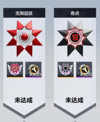 《卡拉彼丘》排位等级划分攻略