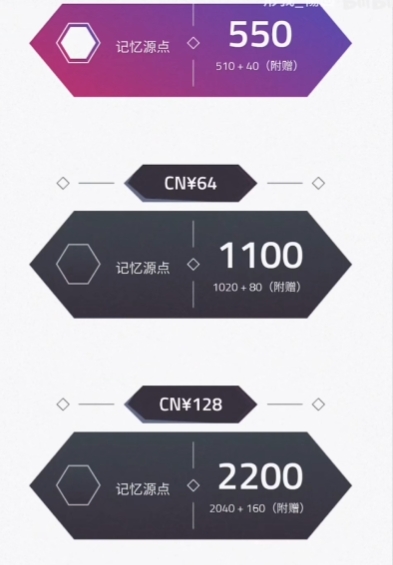 《arcaea》记忆源点介绍