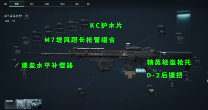 《远光84》改装配件推荐