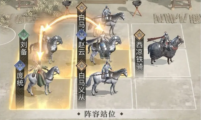 《三国：天下归心》凤凰枪队阵容介绍