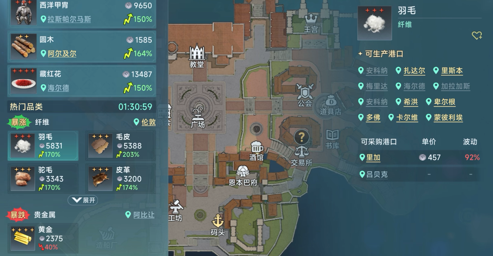 《大航海时代：传说》投资奖励攻略