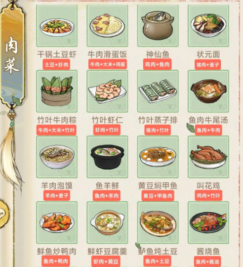 《华夏千秋》菜谱配方大全