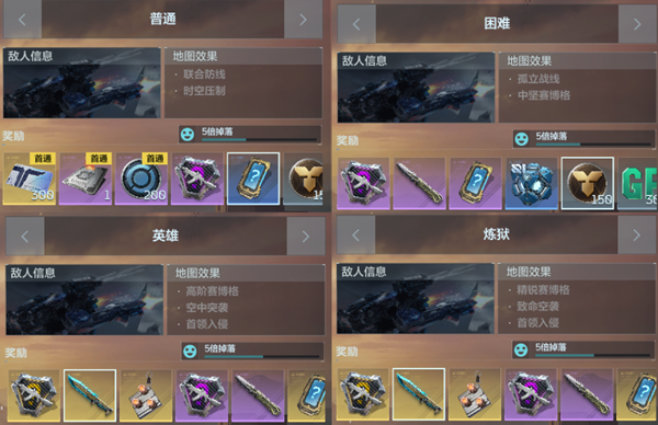 《逆战：未来》经典塔防20号星港地图攻略