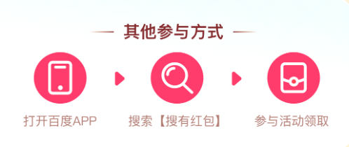 百度搜有红包活动入口玩法及奖励一览