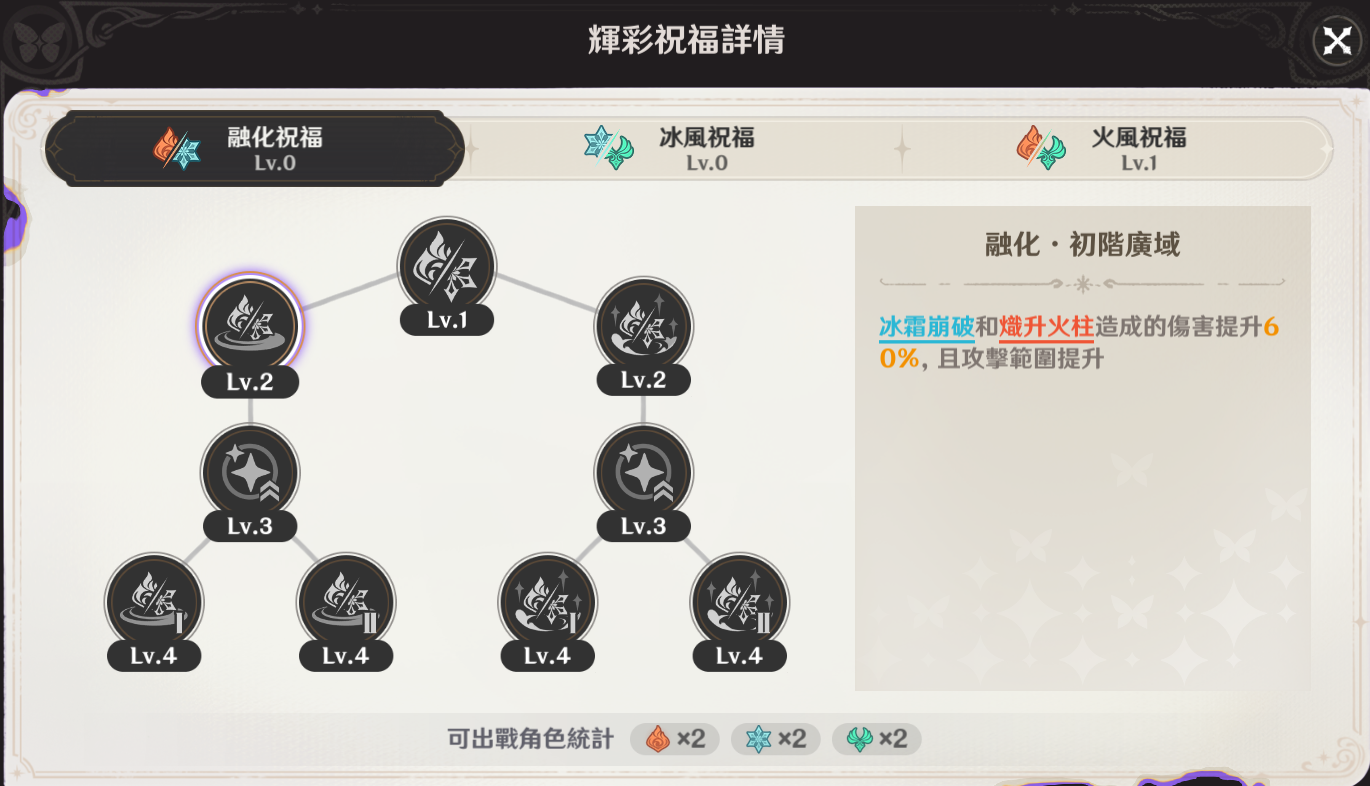 《原神》幻想真境剧诗原石获取通用思路